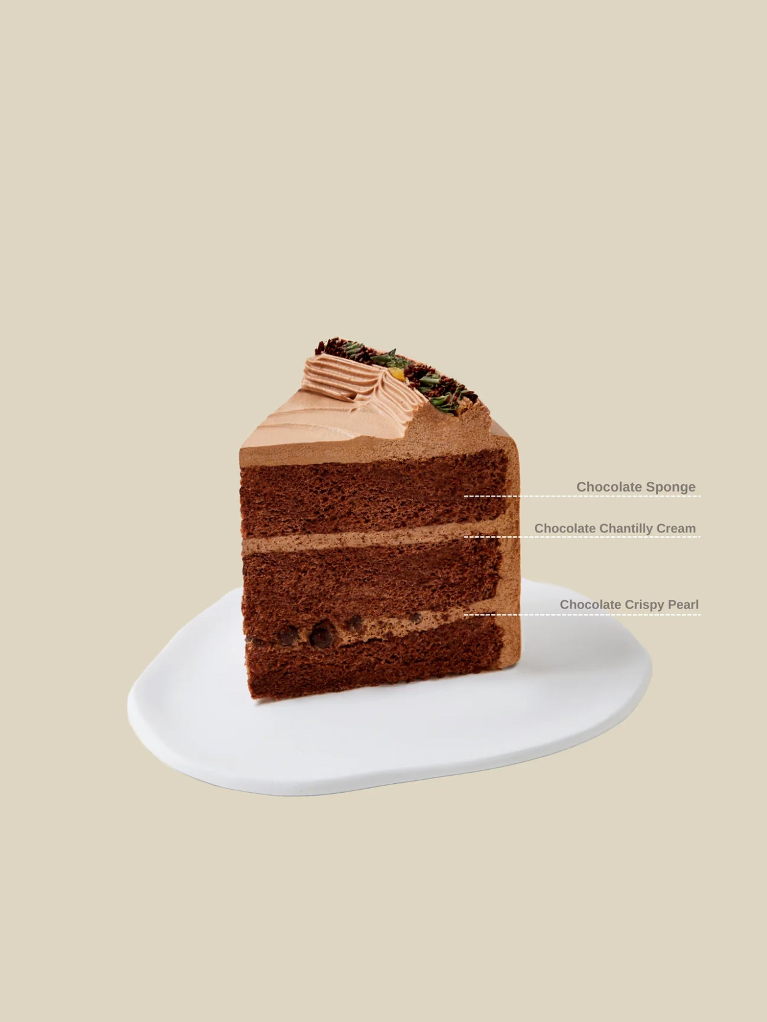 All Chocolate